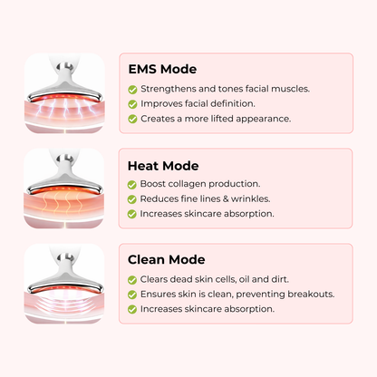 Koreluz COVE 7-IN-1 LED FACIAL SCULPTOR